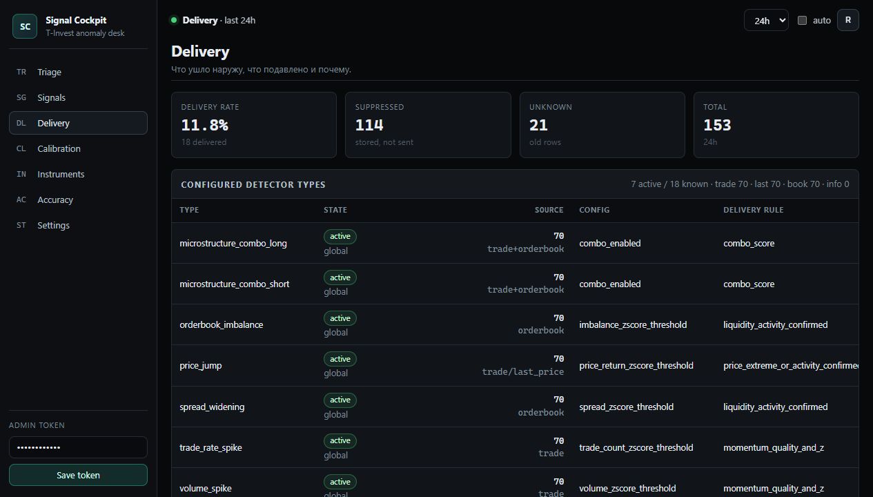 Signal Cockpit delivery analytics